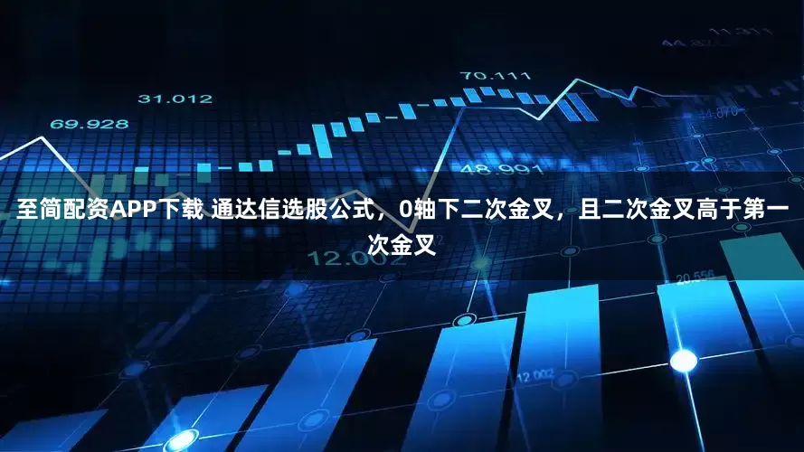 至简配资APP下载 通达信选股公式，0轴下二次金叉，且二次金叉高于第一次金叉